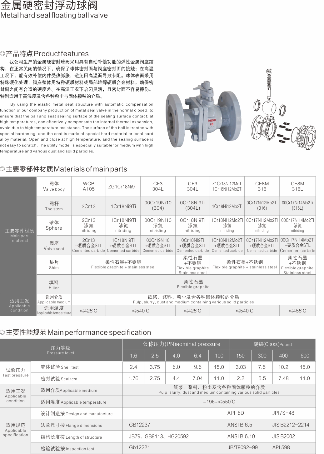 圖片關鍵詞